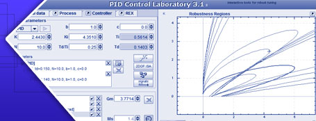 Pokročilé nástroje pro interaktivní návrh a ladění PID regulátorů